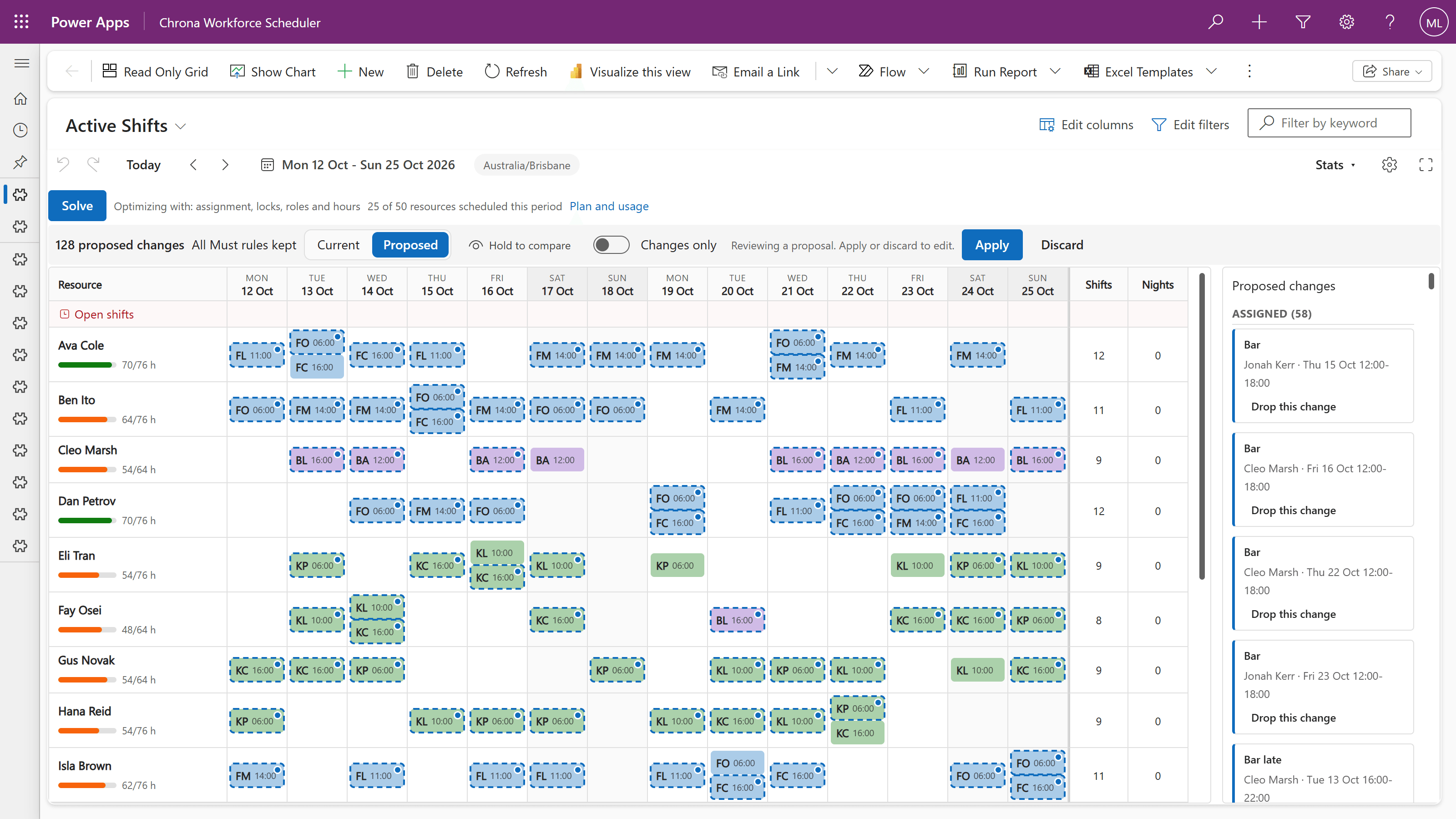 A proposal on the roster view in Power Apps: 128 proposed changes with all Must rules kept, the Current and Proposed switch, Hold to compare, Changes only, Apply, Discard and the list of changes