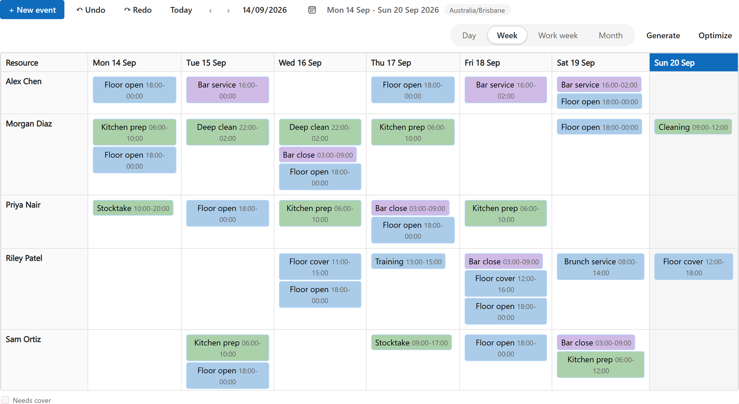 The roster grid layout: a row per person, a column per day, a chip per shift