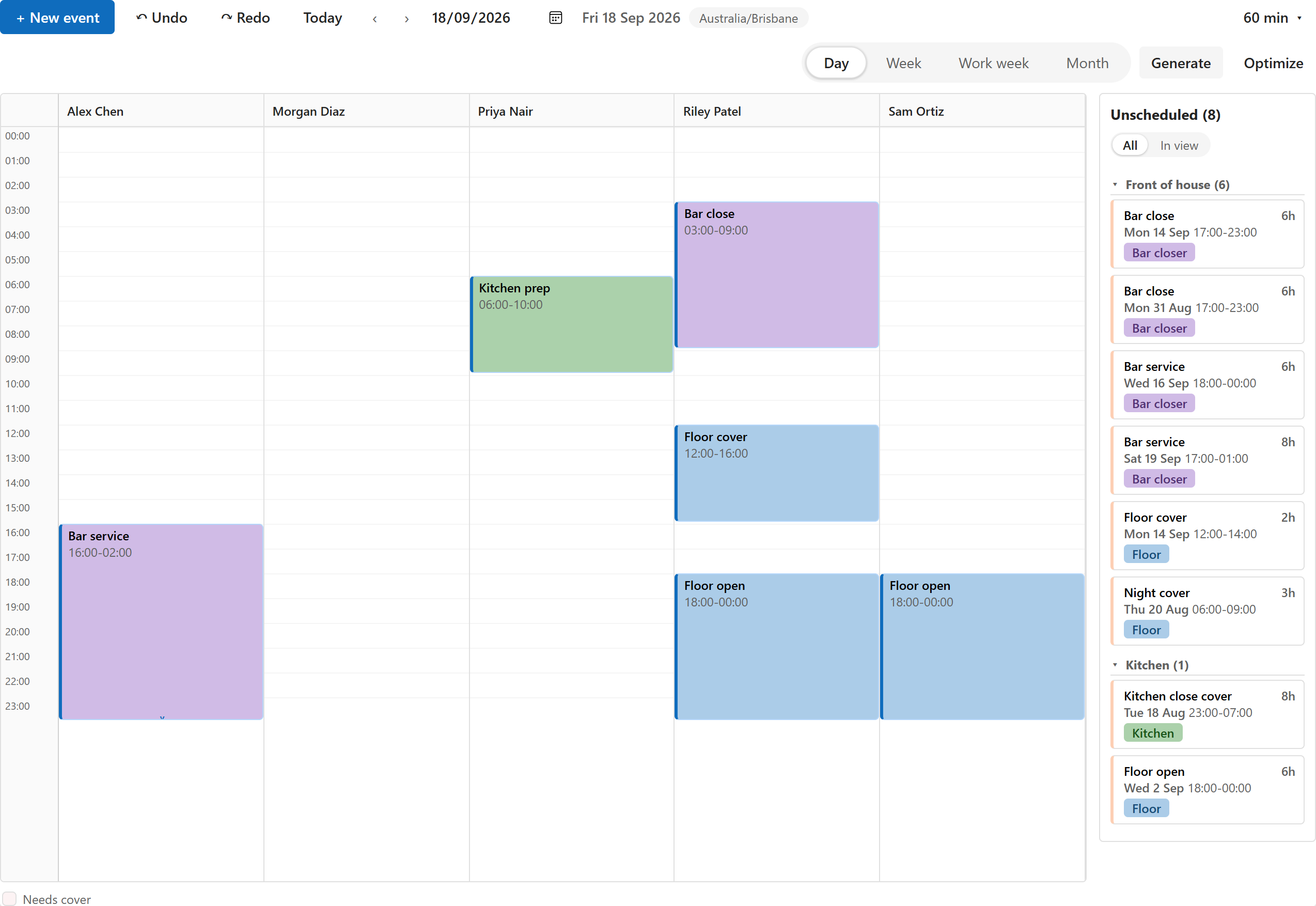 The top-down layout: a column per person, the hours down the page, bars with their length