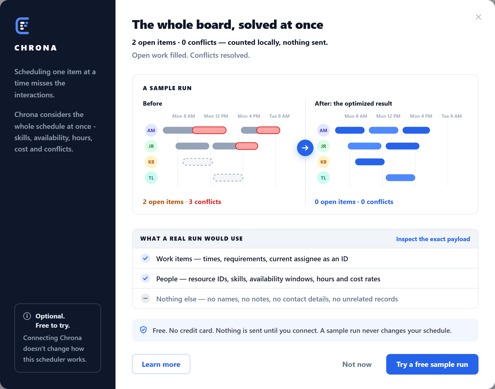 The Optimize explainer: a sample run before and after, what a real run would use, and the free trial button